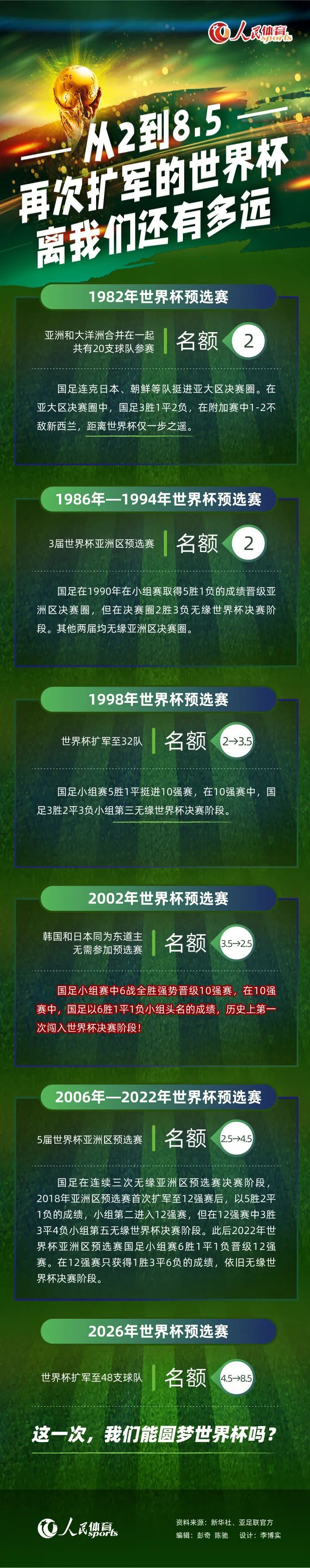 滕哈赫赛后出席发布会，回答了记者的提问，他表示曼联本场比赛让拜仁失去了他们的比赛节奏，但是没能把握住机会。